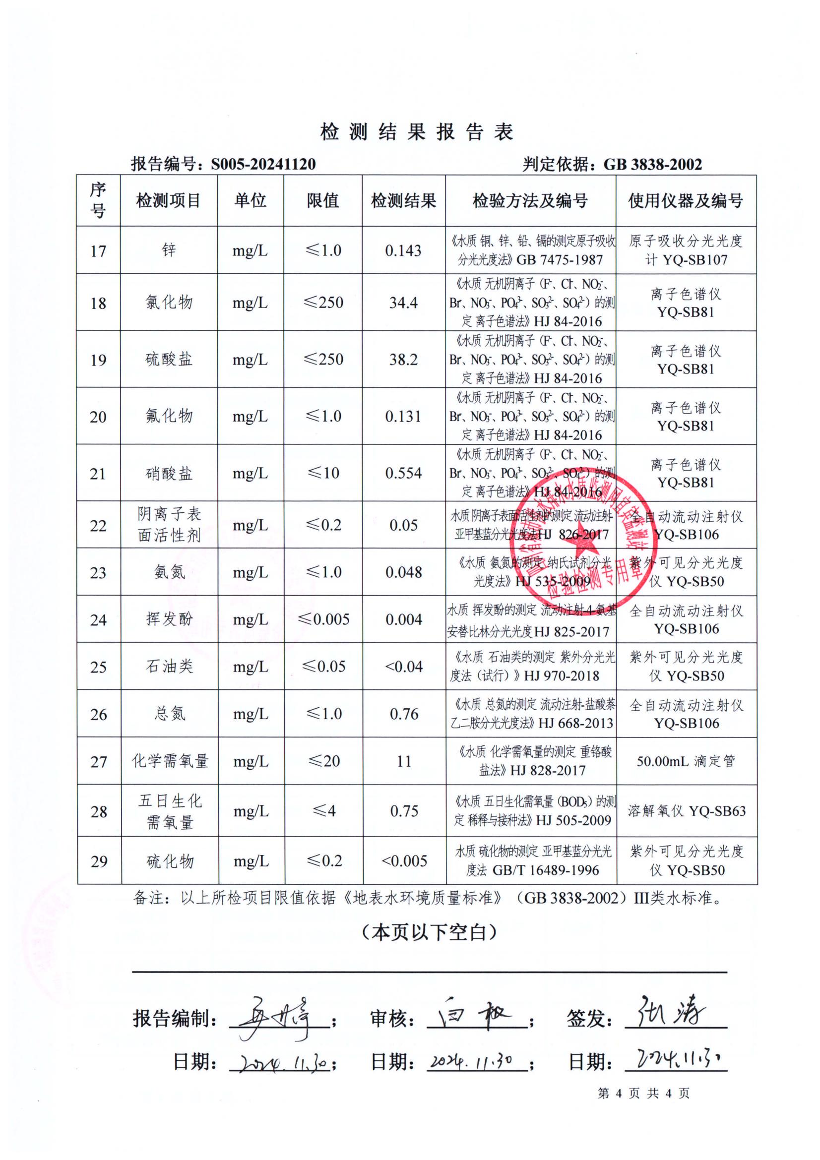 S005-20241120普安水廠源水_03.jpg