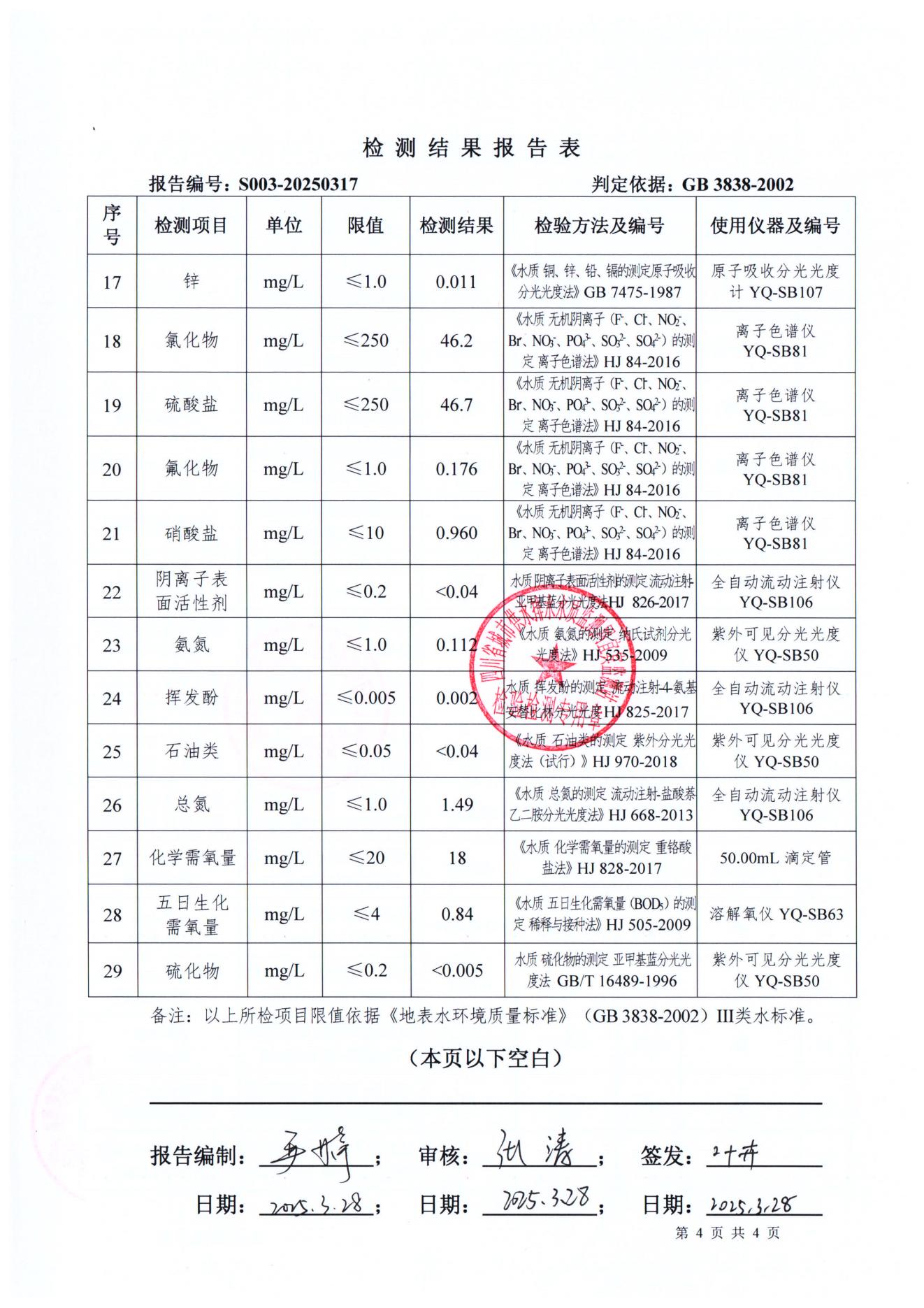 S003-20250317第五水廠源水_03.jpg