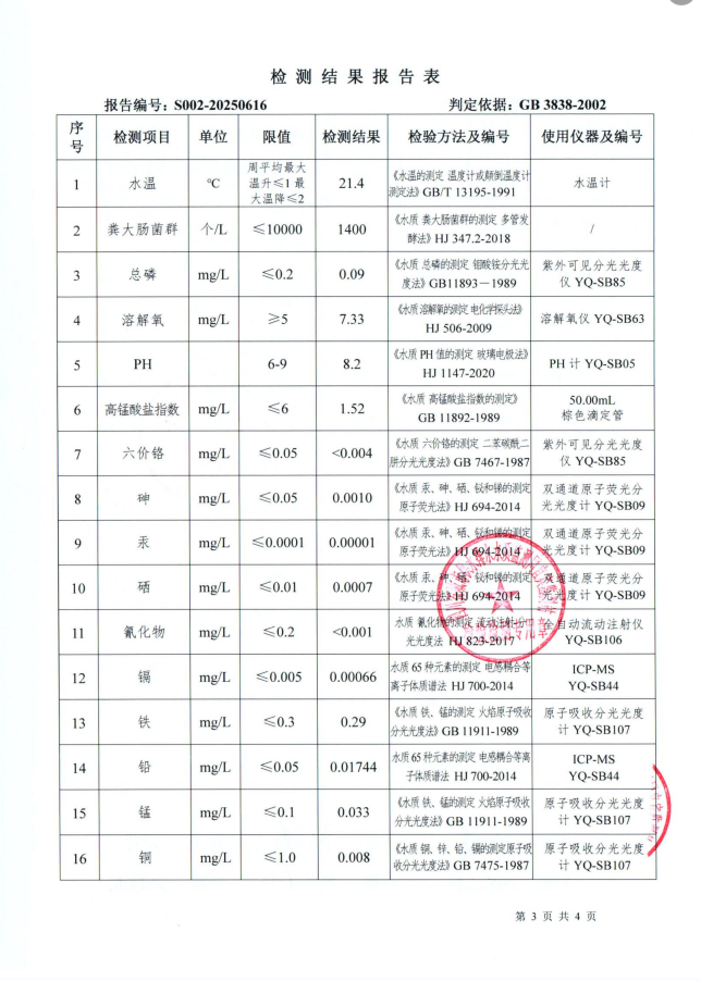 6027be31a7aa1a5aa9dd488462f8432.png
