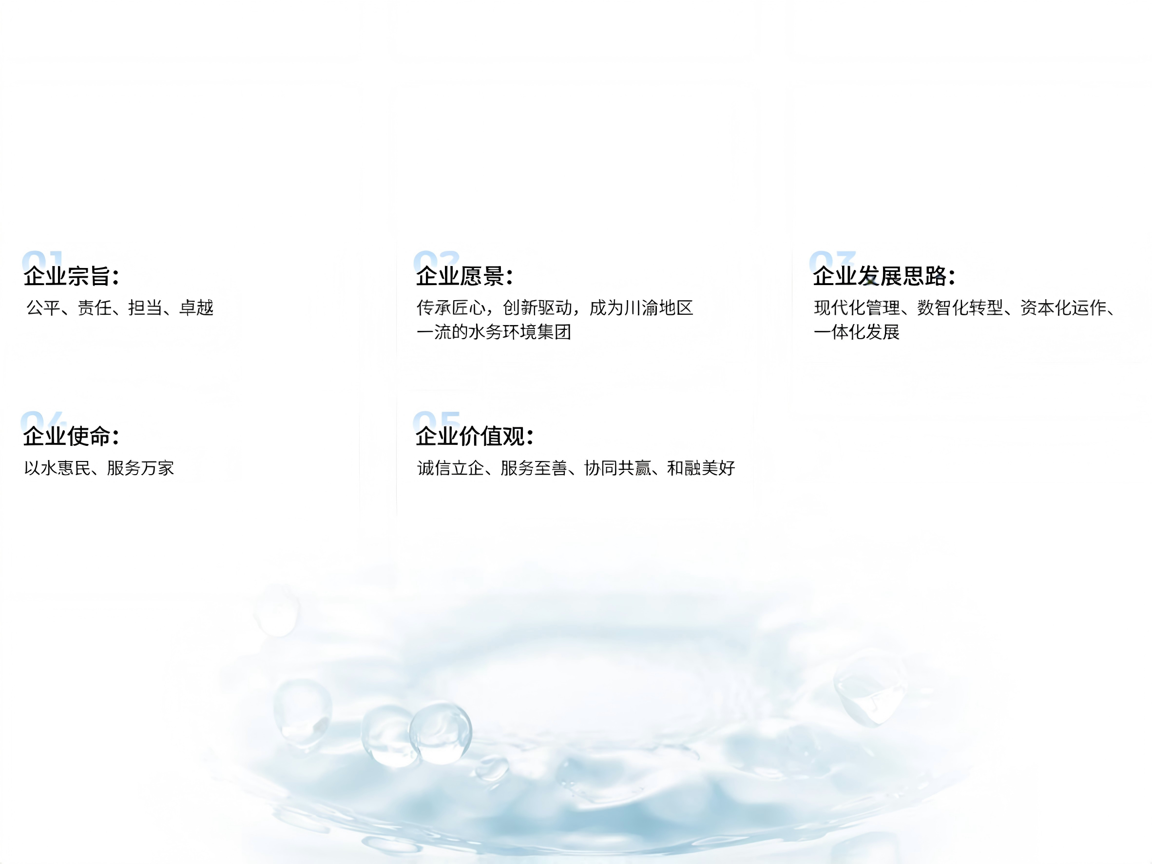 分析水務(wù)企業(yè)圖片(1)(1).png